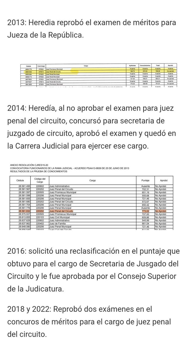 Uyy cómo así que la jueza que condenó a Uribe no estaba habilitada para hacerlo porque reprobó examen de mérito para ser juez? Entonces la condena contra Uribe aparte de infame e injusta, también fue ilegal?