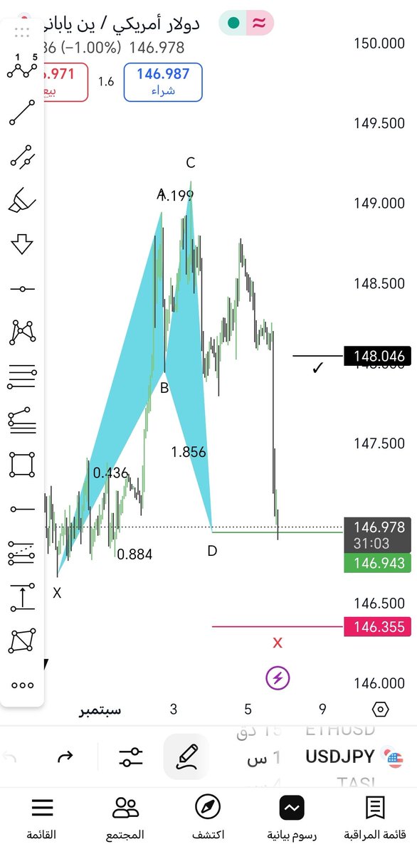 $usdjpy
t.me/Trade2Spark

#sol #eth $bnb #gala #arb #binance
