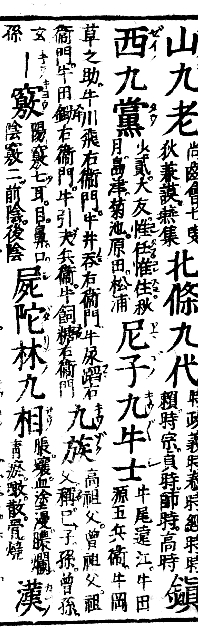 @KARASUSHIROI777 たぶん、牛井さんの次から上下がズレてるんですよね。牛尿(尿牛)は、ふりがなとしてはみんな「うしくそ」なのに漢字が「尿」になってる本が多いので取り違えも多いみたいです(『書言字考』では苗字にふりがながない「牛尿踏右衛門」) 