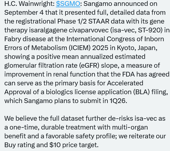 BiotechAnalysst's tweet photo. HCW $SGMO PT $10
...Accelerated Approval of BLA which Sangamo plans to submit in 1Q26...
We believe the full dataset further derisks isa-vec as a onetime, #durable treatment with #multiorgan benefit and a favorable #safety profile; we reiterate our Buy rating and $10 PT https://t.co/PeluR1Yo6t