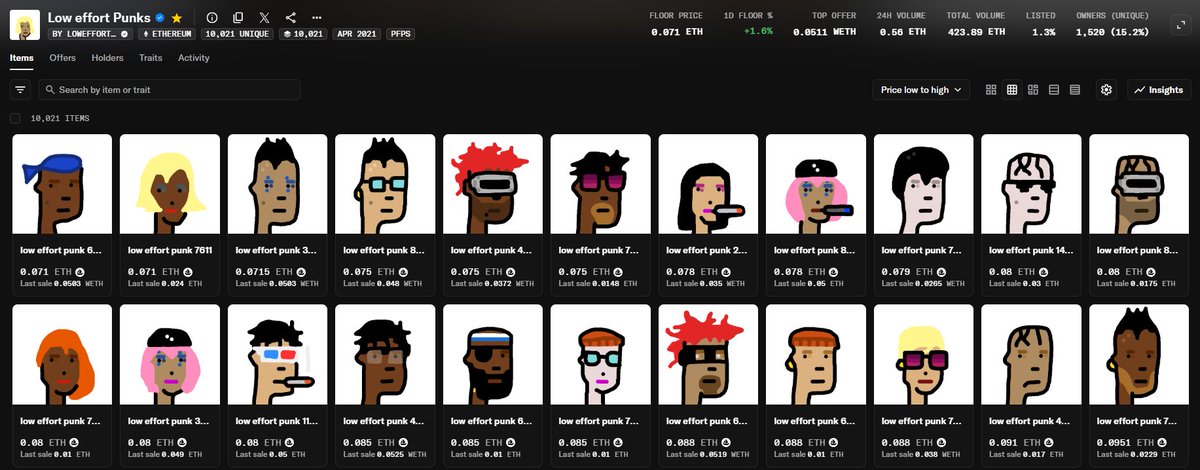 Mispriced <a href="/LowEffortPunks/">Low Effort Punks</a>