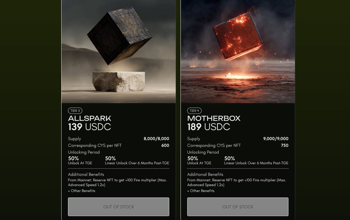 Just in: <a href="/cysic_xyz/">Cysic (mainnet arc)</a>  Cubes have officially SOLD OUT! 🎉 All allocations snapped up faster than a bitcoin bull run. Congrats to the team—on to TGE, on to the moon! 🚀 #Cysic #Cubes <a href="/JOPI_piging/">JOPI༅🐧</a> <a href="/cysic_janitor/">Cysic Janitor (mainnet arc)</a> <a href="/leofanxiong/">Leo Fan (mainnet arc)</a>