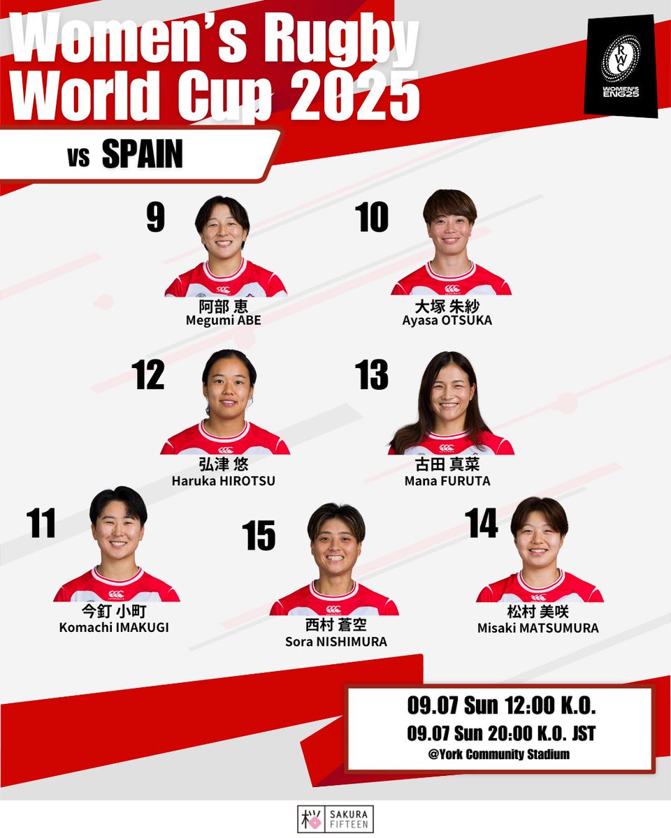 日本ラグビーフットボール協会 tweet media