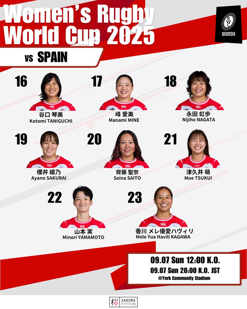 日本ラグビーフットボール協会 tweet media