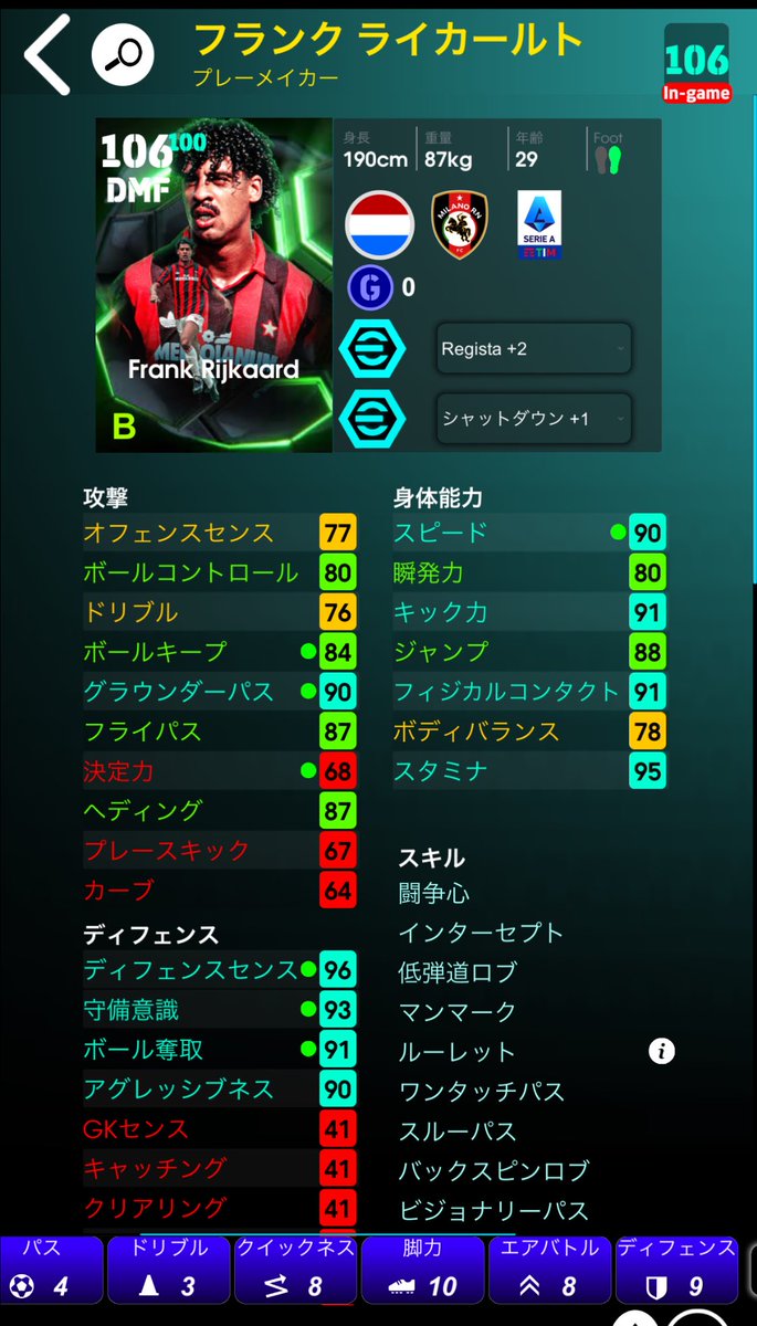 このライカールト強すぎた