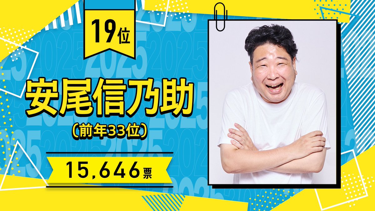 19位は…｢安尾信乃助｣👮🏻‍♂️🚔 #安尾信乃助 #吉本新喜劇座員総選挙2025