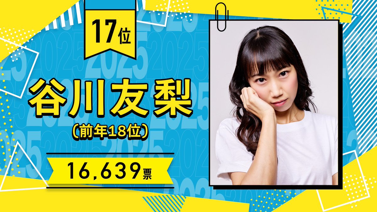 shinkigeki1's tweet photo. 17位は…｢谷川友梨｣👙🍐

#谷川友梨 #吉本新喜劇座員総選挙2025 https://t.co/bQkM8VcAze