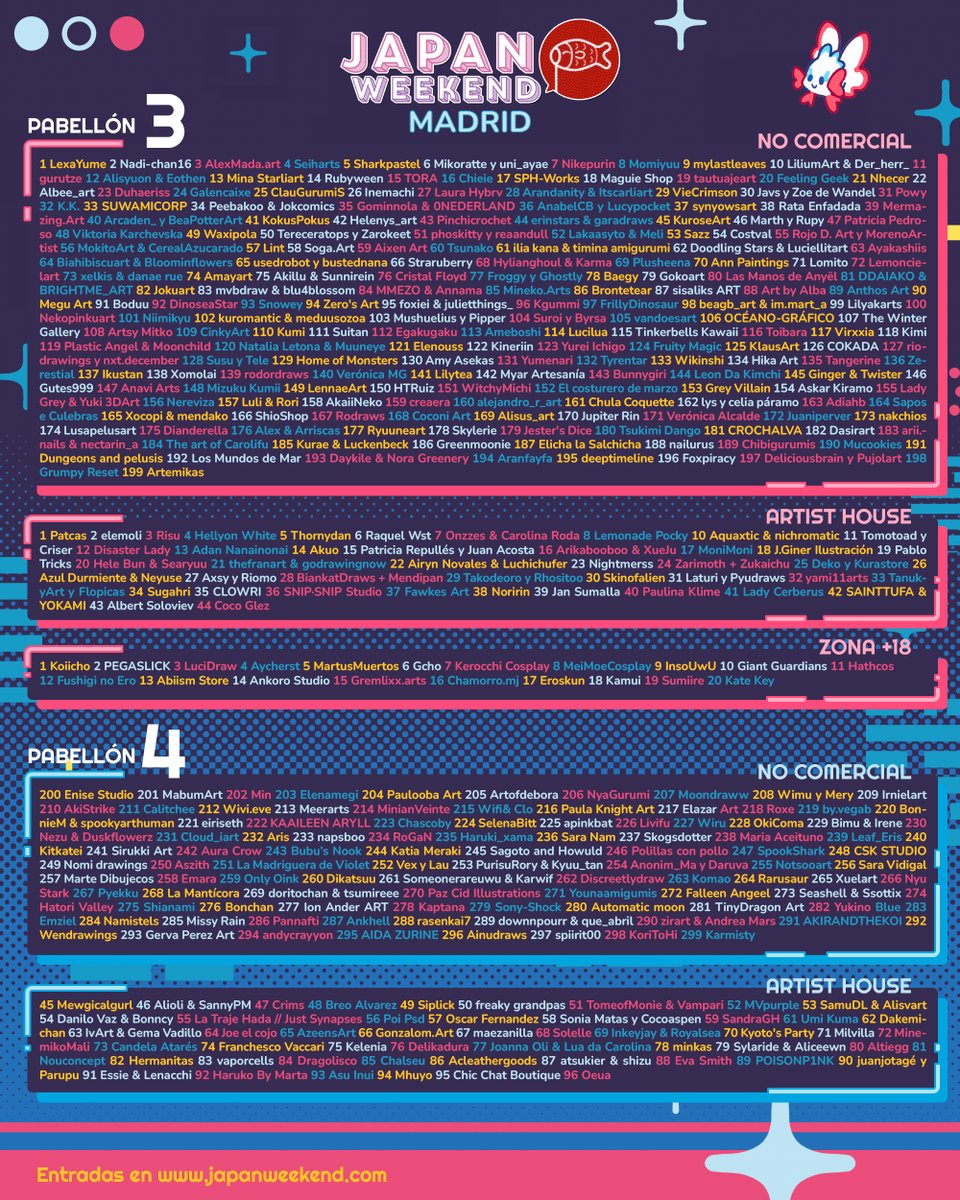 🎨 La espera ha terminado, hoy presentamos… ¡El listado completo de ✨ 𝐀𝐑𝐓𝐈𝐒𝐓𝐀𝐒 ✨ de #JapanWeekendMadrid!

En esta edición contaremos con 𝟗𝟒 𝐩𝐮𝐞𝐬𝐭𝐨𝐬 𝐞𝐧 𝐀𝐫𝐭𝐢𝐬𝐭 𝐇𝐨𝐮𝐬𝐞, 𝟐𝟗𝟖 𝐞𝐧 𝐍𝐨 𝐂𝐨𝐦𝐞𝐫𝐜𝐢𝐚𝐥𝐞𝐬 y 𝟐𝟎 𝐞𝐧 𝐙𝐨𝐧𝐚 +𝟏𝟖. ¿Qué artista