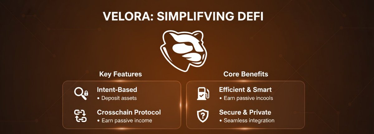 Tired of complex DeFi trading? <a href="/VeloraDEX/">Velora (formerly ParaSwap)</a> is changing the game with its intents-based crosschain protocol. Instead of worrying about how a trade is executed, you just specify the outcome you want, and Velora finds the best, most efficient way to get it done.