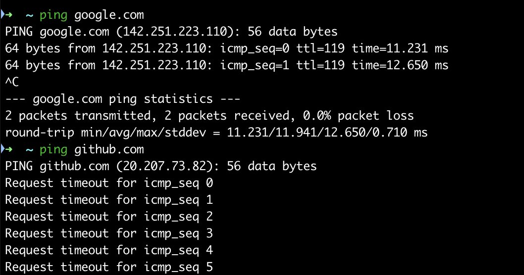 rkadiyan's tweet image. is github down ??  @github #githubdown