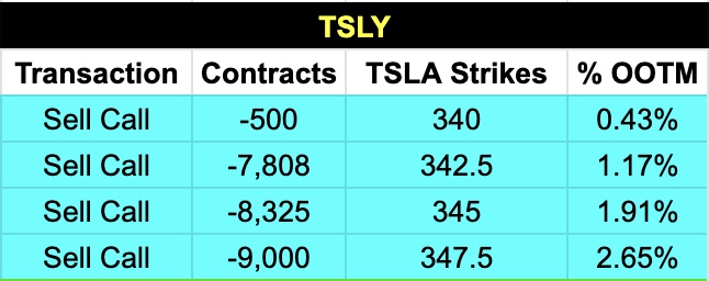Retire on Dividends tweet media