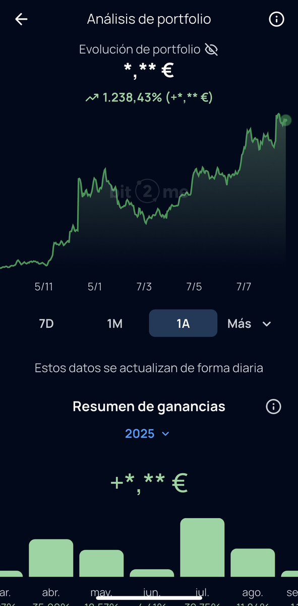 Creaingreso's tweet photo. @princeinversor Crypto y Acciones! https://t.co/jSUMHX7Y2f