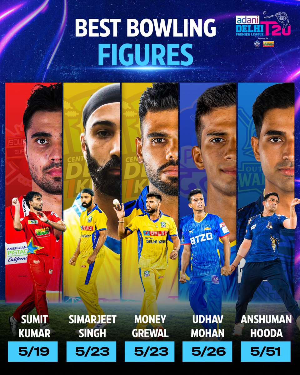 Delhi Premier League T20 tweet media