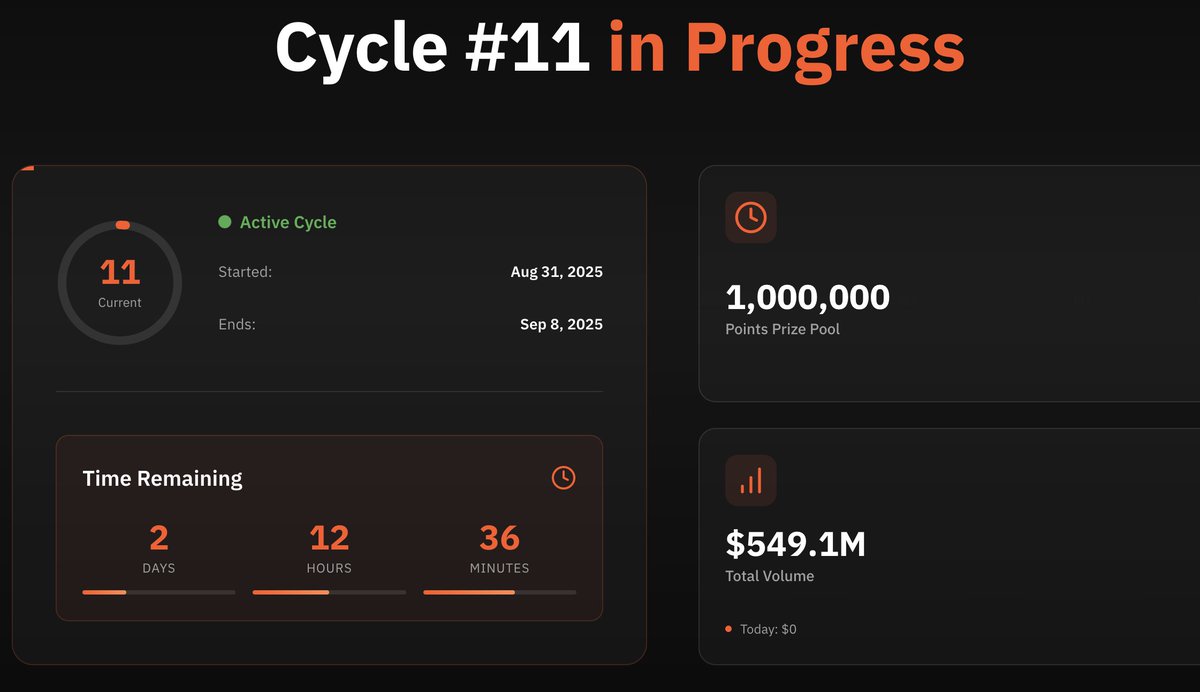 BohdanJetstream's tweet photo. @Jetstreamtrade Two days before Cycle 11 is going to end. Hurry Up! https://t.co/rEzMii0rRB