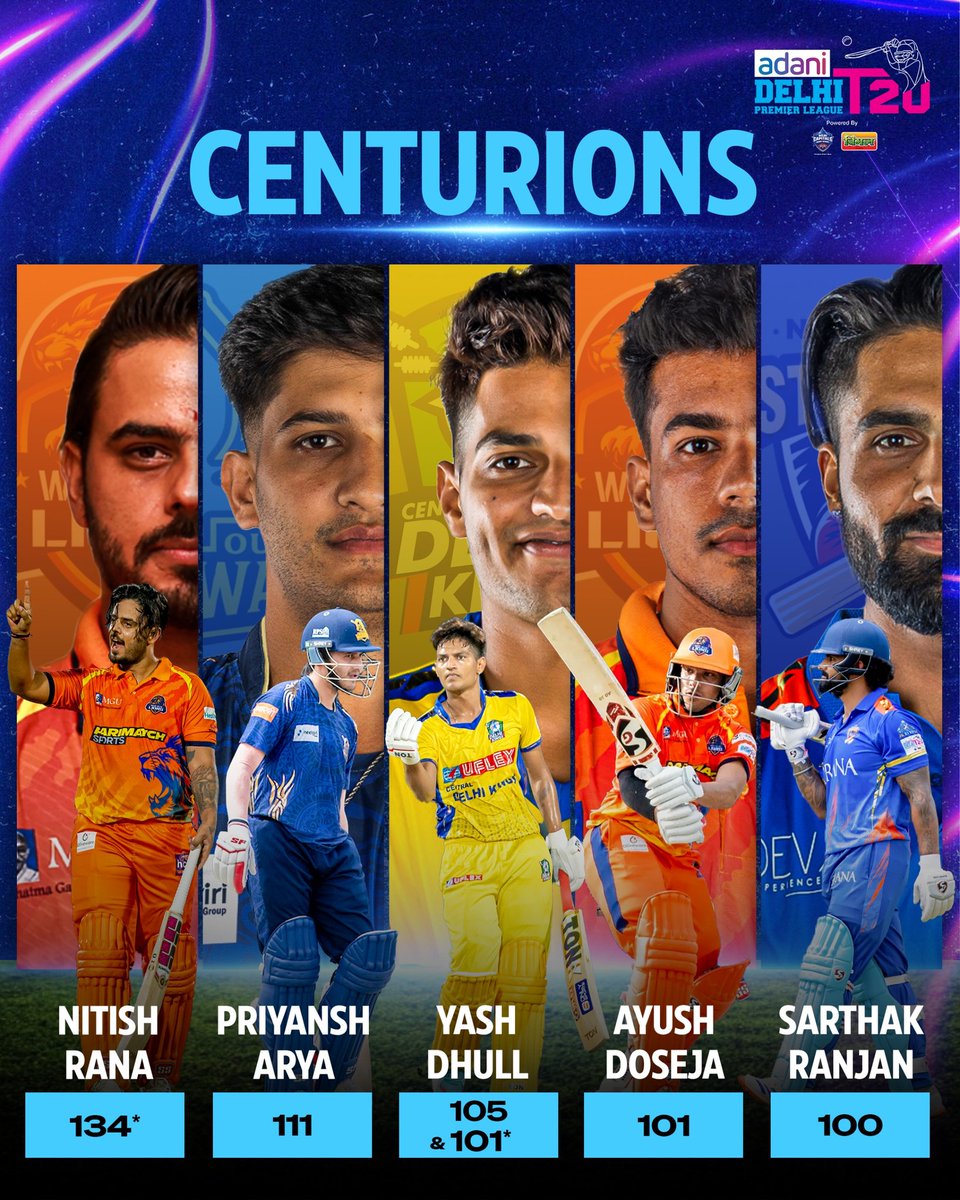 Delhi Premier League T20 tweet media