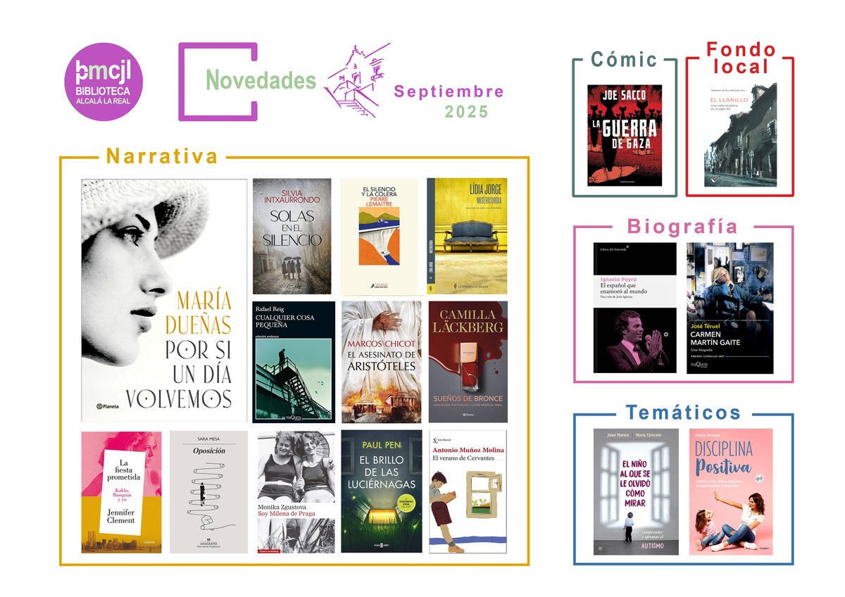 Comenzamos septiembre cargado de novedades bibliográficas en la <a href="/BibAlcalalaReal/">Biblioteca Pública de Alcalá la Real</a> ¡Listas para llevar en préstamo!