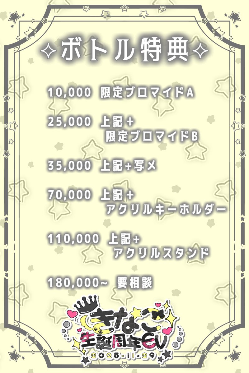 きなこ🌟 ᐠ( ᑒ )ིྀ (@RN_kinako) / X