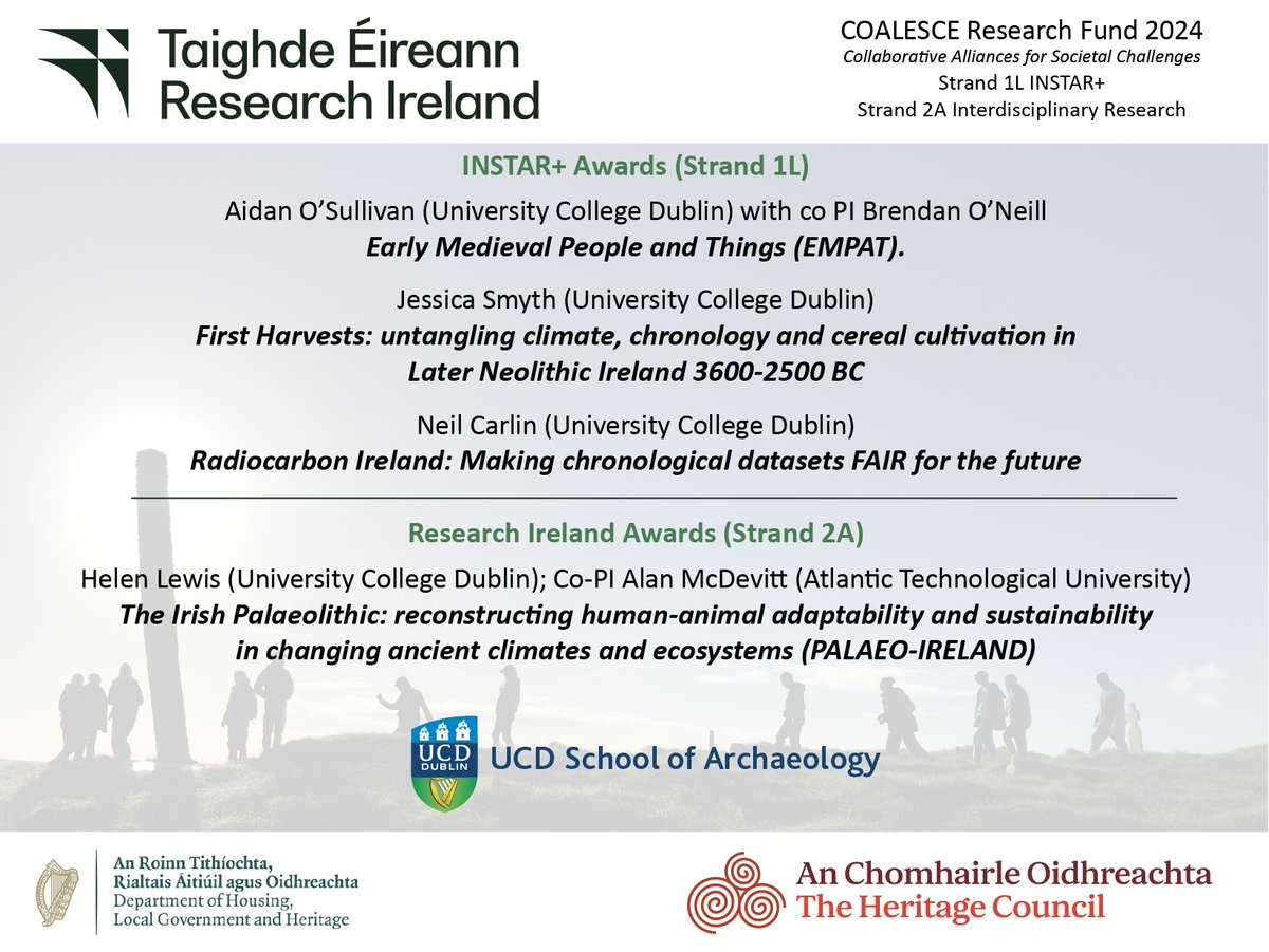 UCD Archaeology, Dublin (@ucdarchaeology) on Twitter photo Congratulations to Prof Aidan O’Sullivan & Dr Brendan O’Neill; Assoc Prof Jessica Smyth; Assoc Prof Neil Carlin; and Assoc Prof Helen Lewis on securing four 2024 <a href="/Researchirel/">Research Ireland</a> COALESCE grants (Strand 1L INSTAR+ and Strand 2a interdisciplinary research).
researchireland.ie/news/coalesce-… Congratulations to Prof Aidan O’Sullivan & Dr Brendan O’Neill; Assoc Prof Jessica Smyth; Assoc Prof Neil Carlin; and Assoc Prof Helen Lewis on securing four 2024 <a href="/Researchirel/">Research Ireland</a> COALESCE grants (Strand 1L INSTAR+ and Strand 2a interdisciplinary research).
researchireland.ie/news/coalesce-…