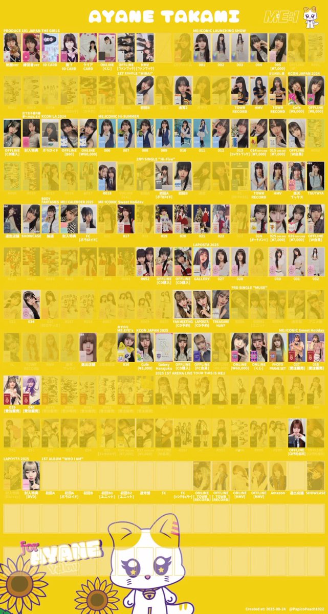 ME:I ミーアイWHO I AM アルバム トレカ 交換

【譲】 画像1、2枚目  or  シリアル

【求】 画像3、4枚目

異種同種問いません
⚠️→初期傷あり
特典⇄特典優先

郵送での交換📮
お気軽にお声掛けください🙇🏻‍♀️