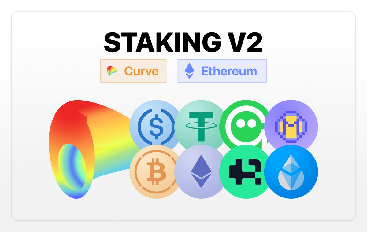 Nearly $50M has migrated to Staking V2.

By migrating, depositors gain:

- Instant reward distribution
- Zero reward loss on withdrawal
- Max-boosted $CRV rewards via OnlyBoost

Migrate before 09/09 to continue earning $CRV rewards.
