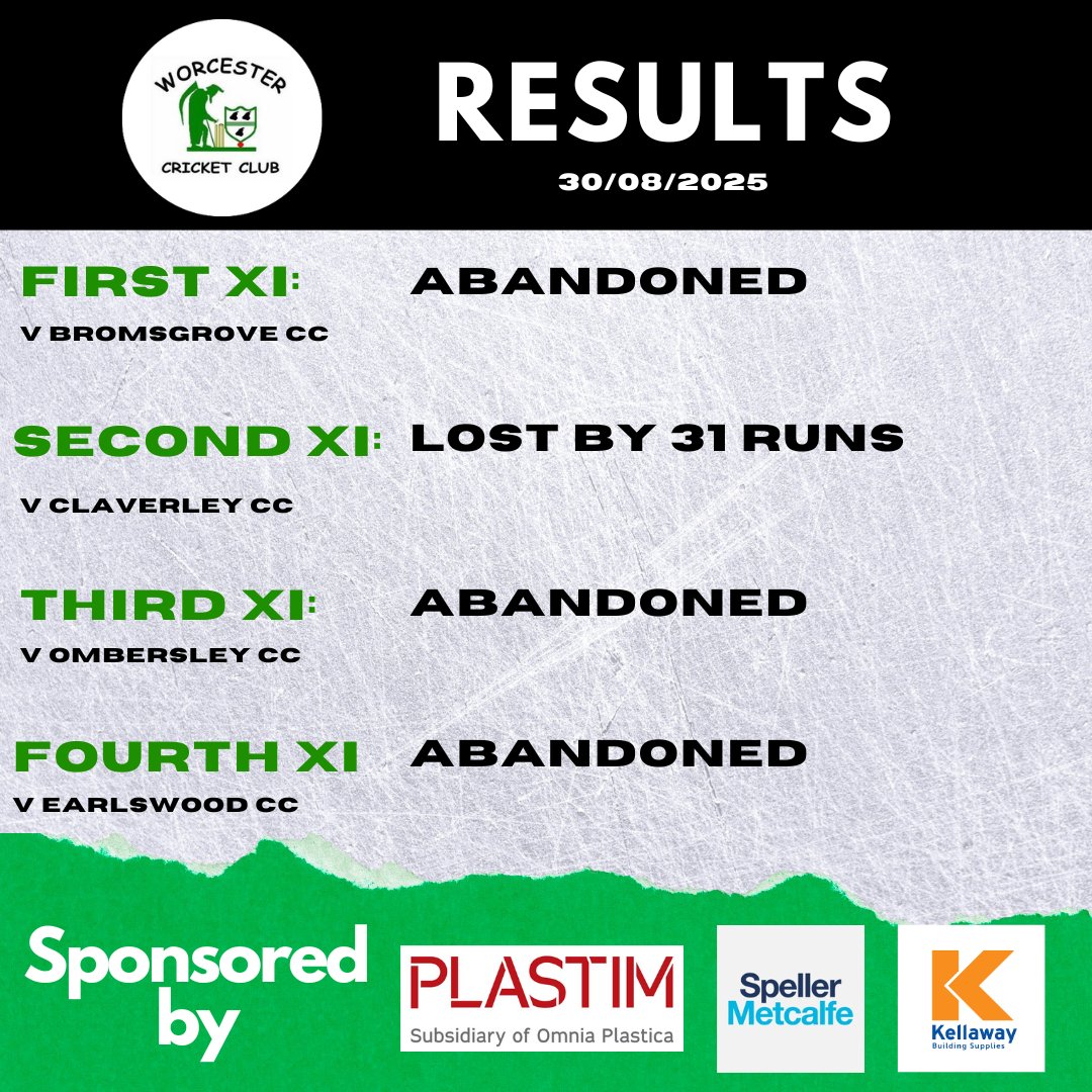 Worcester CC tweet media