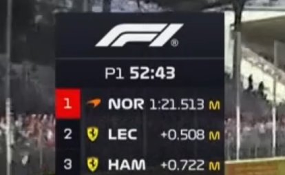 its_ham4norris's tweet photo. Stop the weekend this is my podium https://t.co/lAwqBYrwxQ
