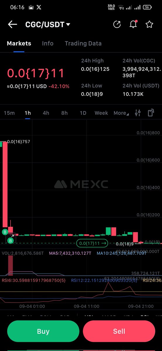 shaz3629's tweet photo. @gemfindermx Everyone stay away, it's a fraud. False promises. Blocks afterwards on telegram.
Most probably will block me on X too.
ALWAYS #DYOR 
#MEXC #crypto #oho $cgc $wlfi $taa #kucoin $ta https://t.co/ZYX3AZsRVR