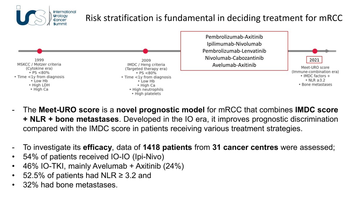 International Urology Cancer Summit tweet media