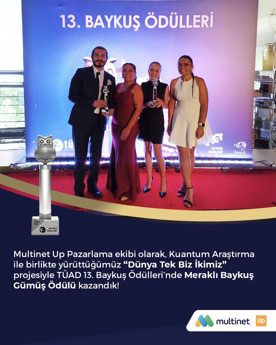 Multinet Up Pazarlama ekibi olarak, Kuantum Araştırma iş birliğiyle yürüttüğümüz “Dünya Tek Biz İkimiz” projesiyle TÜAD 13. Baykuş Ödülleri’nde Meraklı Baykuş Gümüş Ödülü’nün sahibi olduk.

Emeği geçen tüm ekip arkadaşlarımıza ve katkılarından dolayı Kuantum Araştırma’ya teşekkür