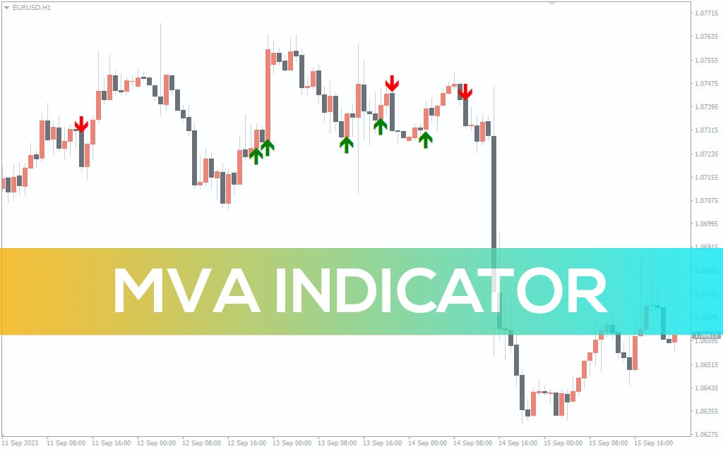 The MVA indicator for MT4 is an exponential moving average indicator that detects price reversal zones.

CATEGORIES: #Signal, #MT4

indicatorspot.com/indicator/mva-…