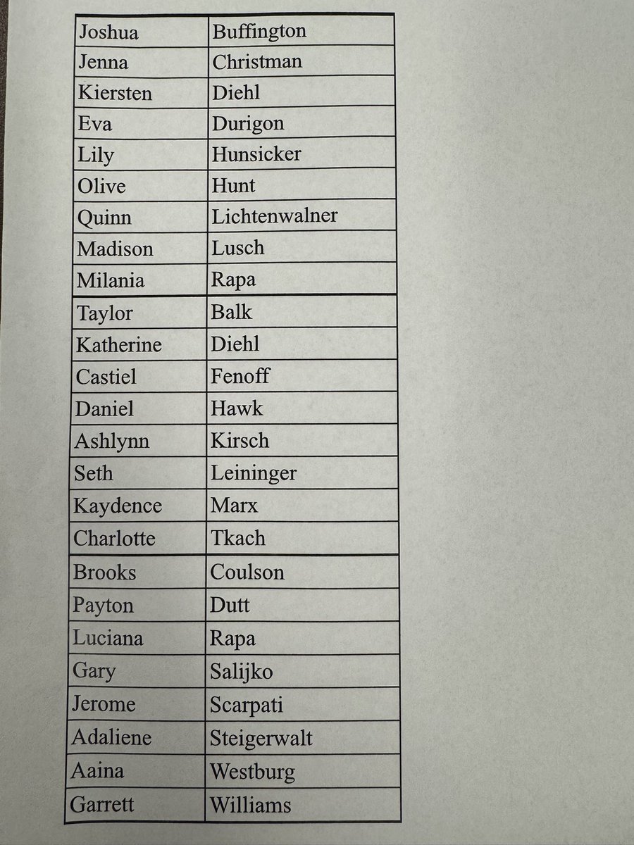 Let’s meet our 2025/2026 Student Advisory Council members!  They already have a dance planned for next Friday, so check back later for more details.