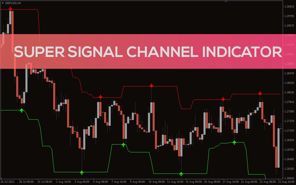 Discover the power of the Super Signal Channel MT4 indicator – your key to identifying trend reversals and making confident trading decisions.

CATEGORIES: #Signal, #Channels, #MT4

indicatorspot.com/indicator/supe…