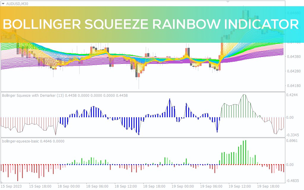 Standard Deviation displays histogram bars to determine the direction of the trend.

CATEGORIES: #Trend, #Signal, #Oscillator, #MT4

indicatorspot.com/indicator/boll…