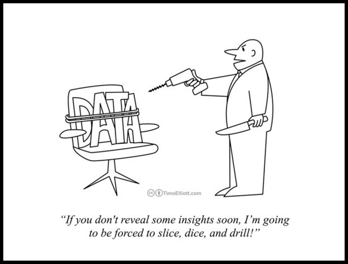 lnmishra's tweet image. 📊 When data refuses to talk... analysts get creative! 😂
Slicing, dicing, and drilling—sometimes that’s the only way to uncover the hidden insights.

#DataAnalysis #BusinessAnalysis #AnalyticsHumor #Insights #adaptiveus

Credits: TimoElliott.com