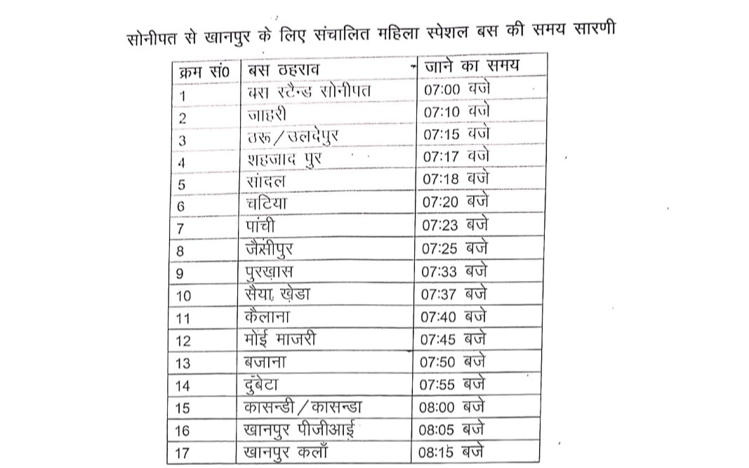 गन्नौर की महिलाओं के लिए बड़ी सौगात।

अब सोनीपत से खानपुर पीजीआई एवं खानपुर कलां जाने वाली महिलाओं के लिए विशेष बस सेवा उपलब्ध करवाई गई है। यह सुविधा महिलाओं की सुरक्षा और सुविधा को ध्यान में रखते हुए शुरू की गई है।
अब गन्नौर की महिलाओं की यात्रा और भी आसान और सुरक्षित होगी।