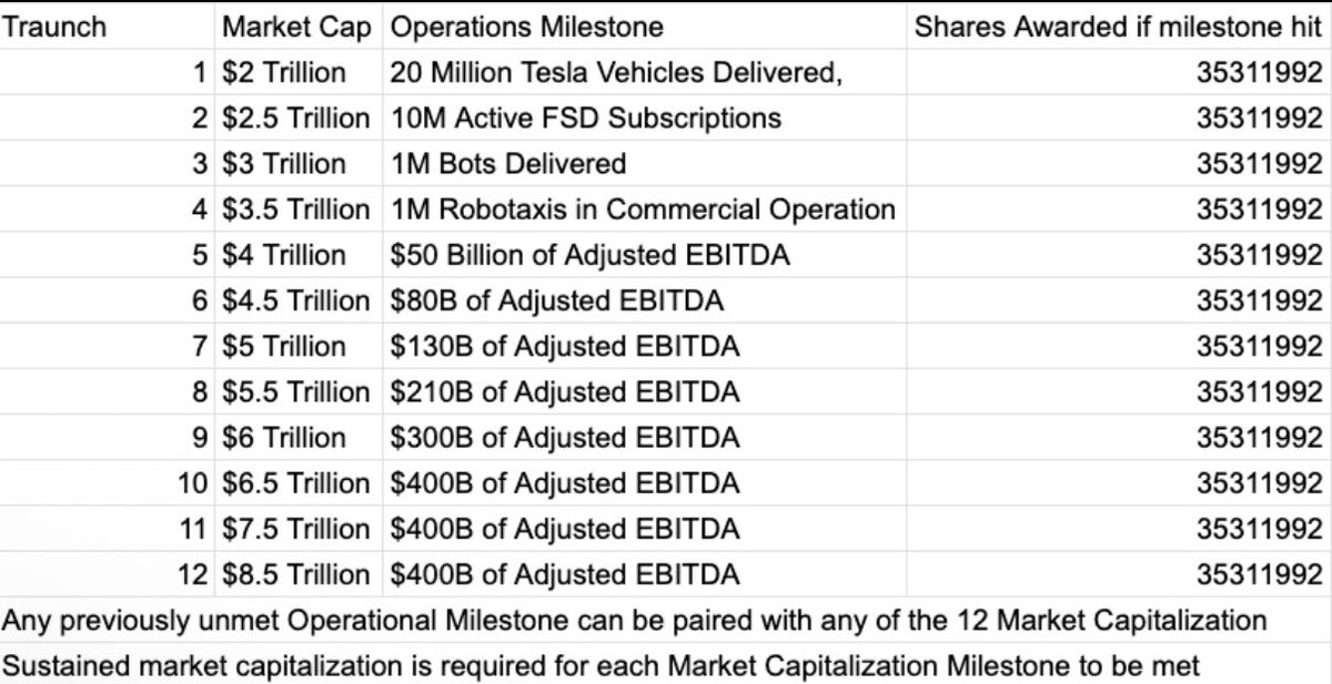 Crescendo Cap tweet media
