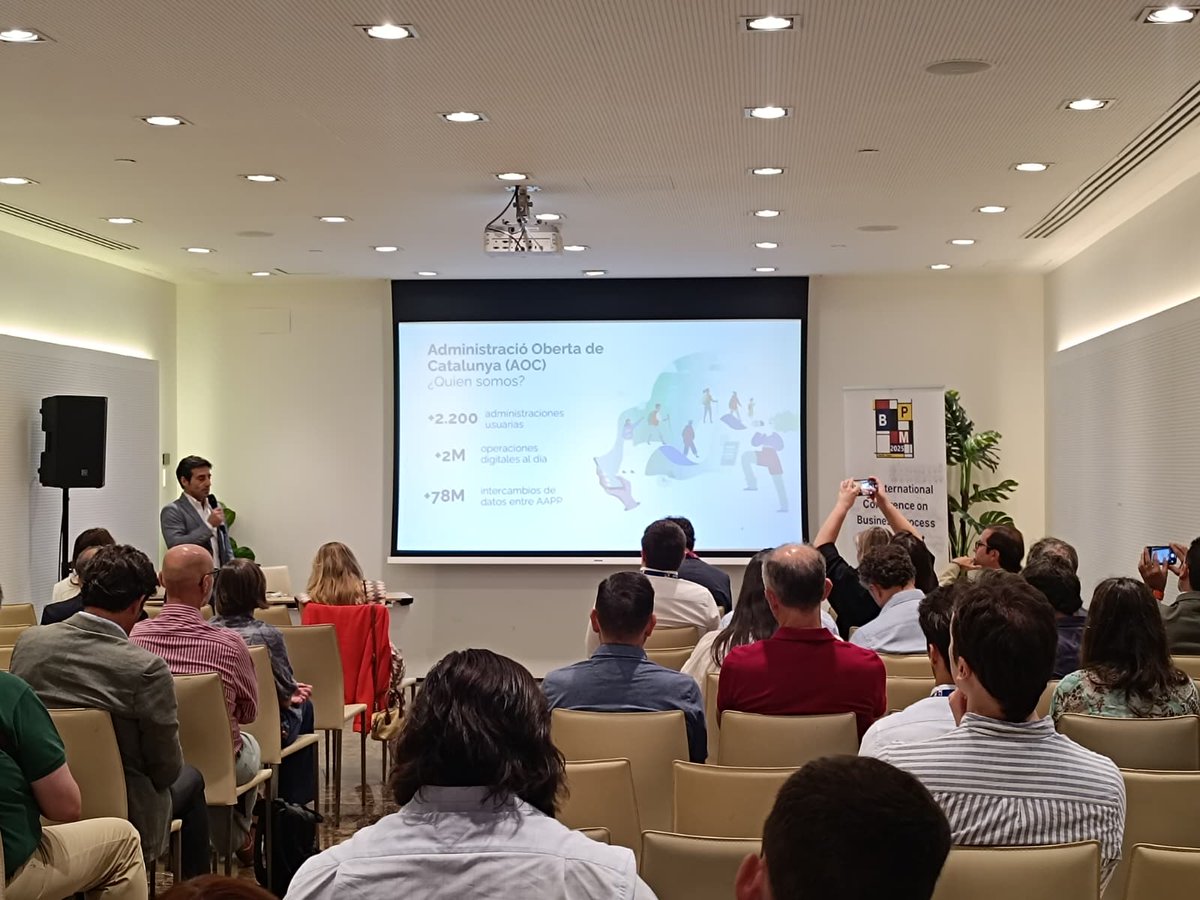 BPM Conference tweet media