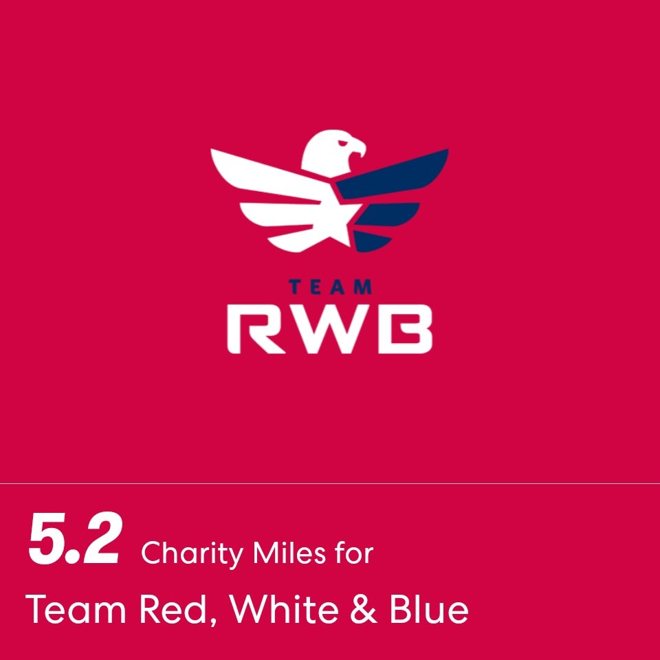 michelle_sablan's tweet photo. 5.2 Charity Miles for Team Red, White &amp; Blue. Please click here to move with me in support of this great cause:
https://t.co/tAblmQFcon. https://t.co/M2hk0J9MuP