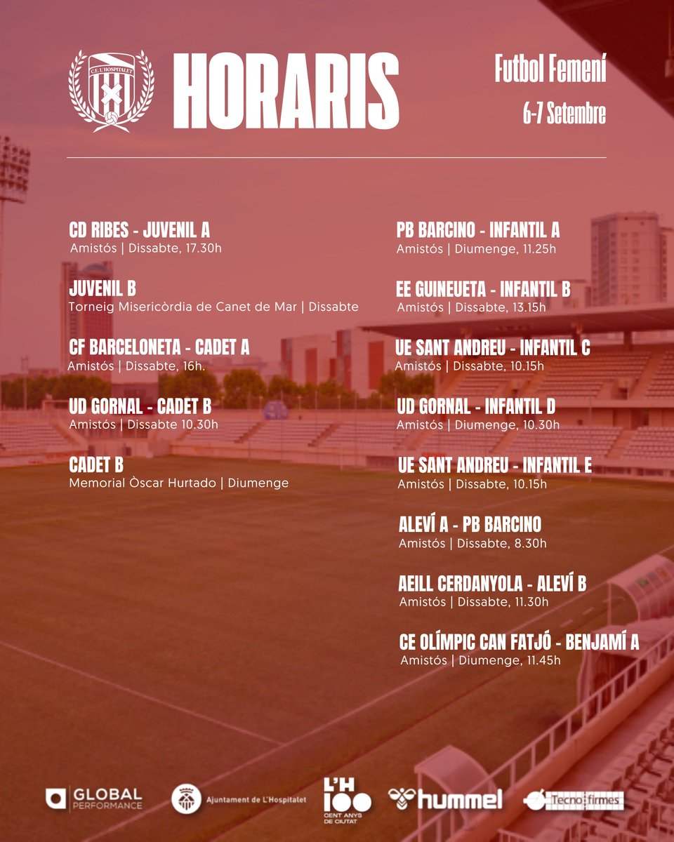 CE L'Hospitalet Femení tweet media