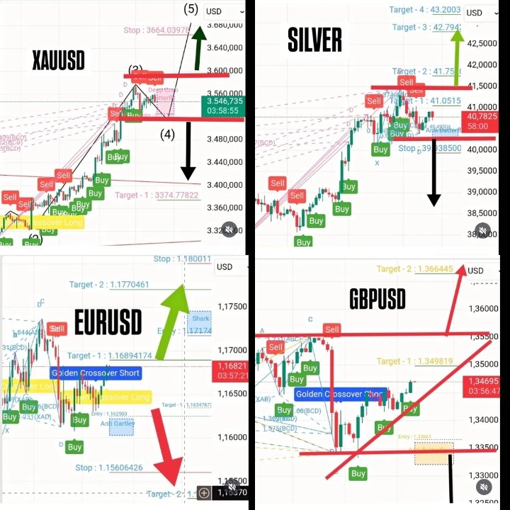 andri_zakarias's tweet photo. View Gold Silver Euro GBP Bitcoin ETH IP XRP jelang data NFP AS.
#CTASaham
#ctacryptogold
#trending
#saham
#Nasdaq
#Nonfarmpayroll
#BTCUSD
#Crypto
#IP
#Silver
#ETH
#SOLANA
#XRP
#XAUUSD
#OIL
#algoritmactasaham
#astrocyclectasaham
#Bandarmologi
#Trading
#TradeschoolCTACryptoGold https://t.co/OvENjXA2jP