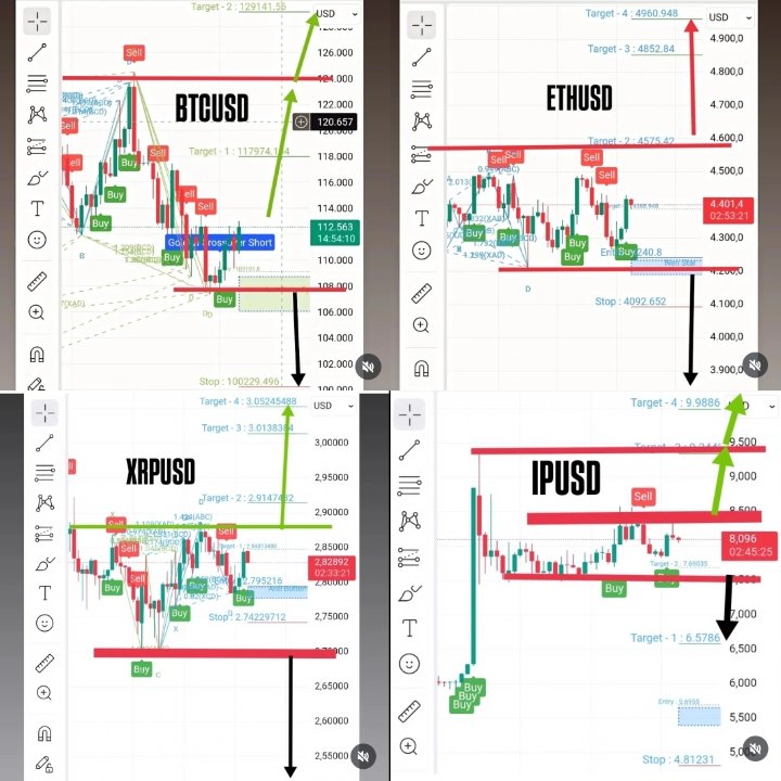 andri_zakarias's tweet photo. View Gold Silver Euro GBP Bitcoin ETH IP XRP jelang data NFP AS.
#CTASaham
#ctacryptogold
#trending
#saham
#Nasdaq
#Nonfarmpayroll
#BTCUSD
#Crypto
#IP
#Silver
#ETH
#SOLANA
#XRP
#XAUUSD
#OIL
#algoritmactasaham
#astrocyclectasaham
#Bandarmologi
#Trading
#TradeschoolCTACryptoGold https://t.co/OvENjXA2jP