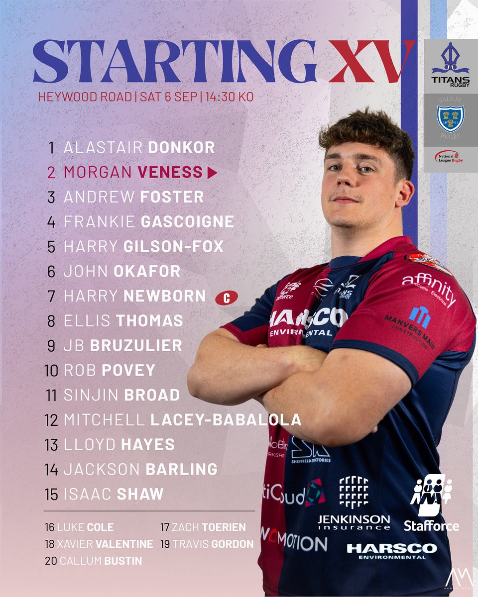 RotherhamRugby's tweet image. The wait is over. Game 1 is here.

Our 2025/26 National One campaign kicks off this weekend, and the squad is locked in for our trip to @salefc 

New faces. Returning leaders, One shared focus. 

📍 Heywood Road
🗓️ Saturday
🕒 2:30 PM Kick-Off

Here’s your team for Round 1.…