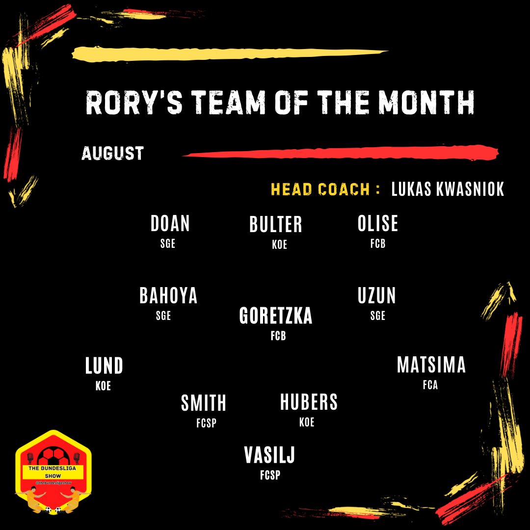 Over The Bar (@overthebarfb) on Twitter photo It was only a short month but here are Mark & <a href="/BundesligaRory/">Ruairidh ‘Bundesliga’ Petre</a>’s #Bundesliga Team of the Month for August 😎
Do you agree? Who’d be in your team?
<a href="/bulinewsdotcom/">Bulinews.com – Bundesliga News</a> <a href="/CovertFootyTrip/">CovertFootballTrips</a> It was only a short month but here are Mark & <a href="/BundesligaRory/">Ruairidh ‘Bundesliga’ Petre</a>’s #Bundesliga Team of the Month for August 😎
Do you agree? Who’d be in your team?
<a href="/bulinewsdotcom/">Bulinews.com – Bundesliga News</a> <a href="/CovertFootyTrip/">CovertFootballTrips</a>