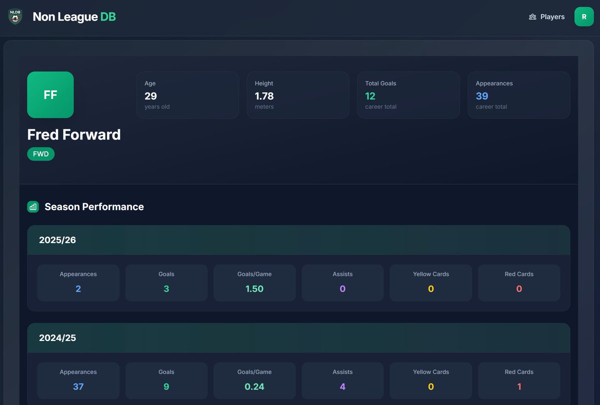 nonleague_db's tweet photo. A sneak peek at the amazing work being done on player profiles and individual match data. Keep watching this space

https://t.co/X25DBtUwZL

#NonLeague #MatchData https://t.co/hcr0aLxQLa