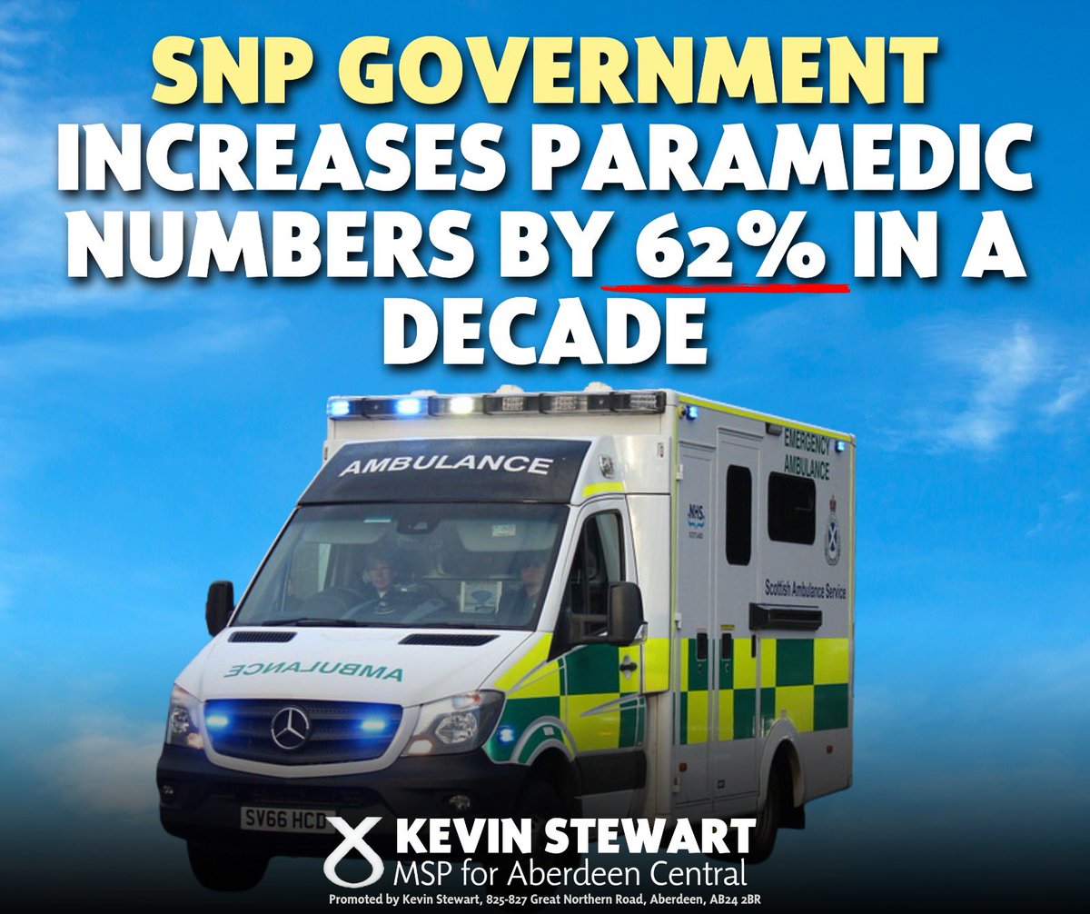 KevinStewartSNP's tweet photo. Good news - the number of qualified paramedics in the Scottish Ambulance Service has increased by a whopping 62% from 1,331 on 31 March 2015 to 2,156 exactly a decade later. https://t.co/yAi2qkH8GA