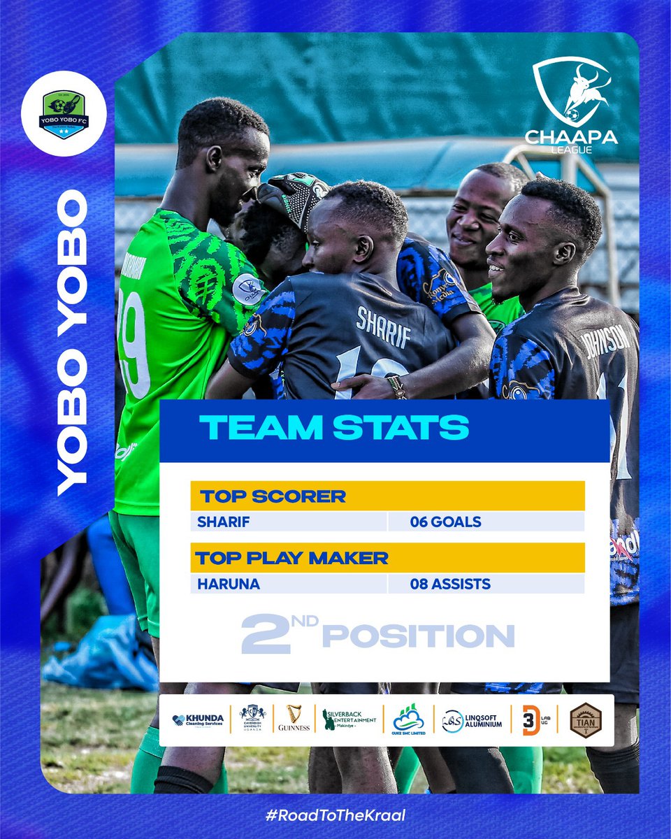 The Rubber Bullets of <a href="/Yoboyobo2006/">SN10 CHAMPIONS 🏆</a> are ready for #RoadToTheKraal.  Bring it on!