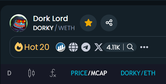 Dorkycoineth's tweet photo. $DORKY HOT 20 on DexTools today on $ETH.

Ladies &amp; Gentlemen, please get your self a comfortable place to enjoy the show. https://t.co/DmXvt9Gbtl