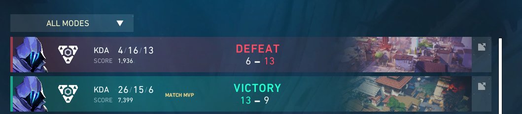 kash (@kashmoneyval) on Twitter photo 13-9 club penguin
6-13 OG
the duality of man is real
super fun games in the <a href="/Wave_OCE/">Wave OCE</a> tournament, keen for the rest of the matches! 13-9 club penguin
6-13 OG
the duality of man is real
super fun games in the <a href="/Wave_OCE/">Wave OCE</a> tournament, keen for the rest of the matches!