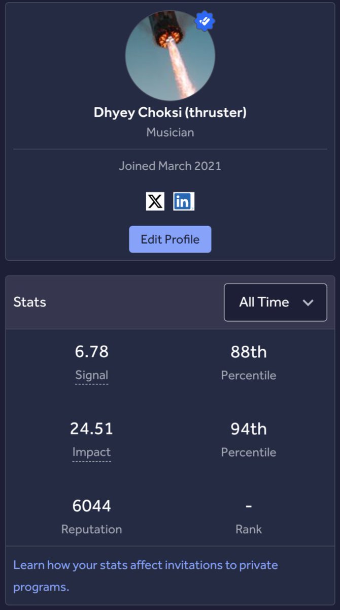 _thruster's tweet image. Recently joined the 6000 reputation club on @Hacker0x01 🎉

More to come 🚀