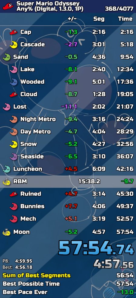 りるれ（ザウルス） (@rirure_rta) / Posts / X